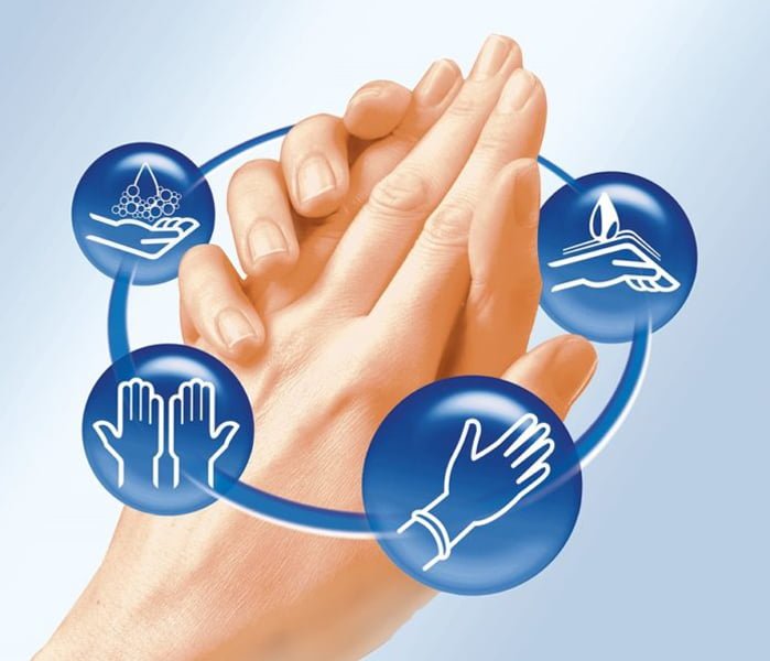 Read more about the article Acţiuni în cadrul campaniei „SALVEAZĂ VIEŢI: Igiena Mâinilor”