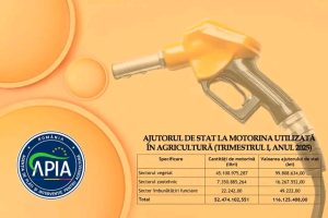 Read more about the article APIA alocă peste 116 milioane de lei pentru motorina utilizată în agricultură în trimestrul I din 2025   