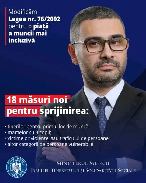Read more about the article Sprijin pentru tineri, mame și persoane vulnerabile: noi modificări la Legea nr. 76/2002