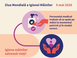 Read more about the article Ziua Mondială a Igienei Mâinilor – 5 mai 2026