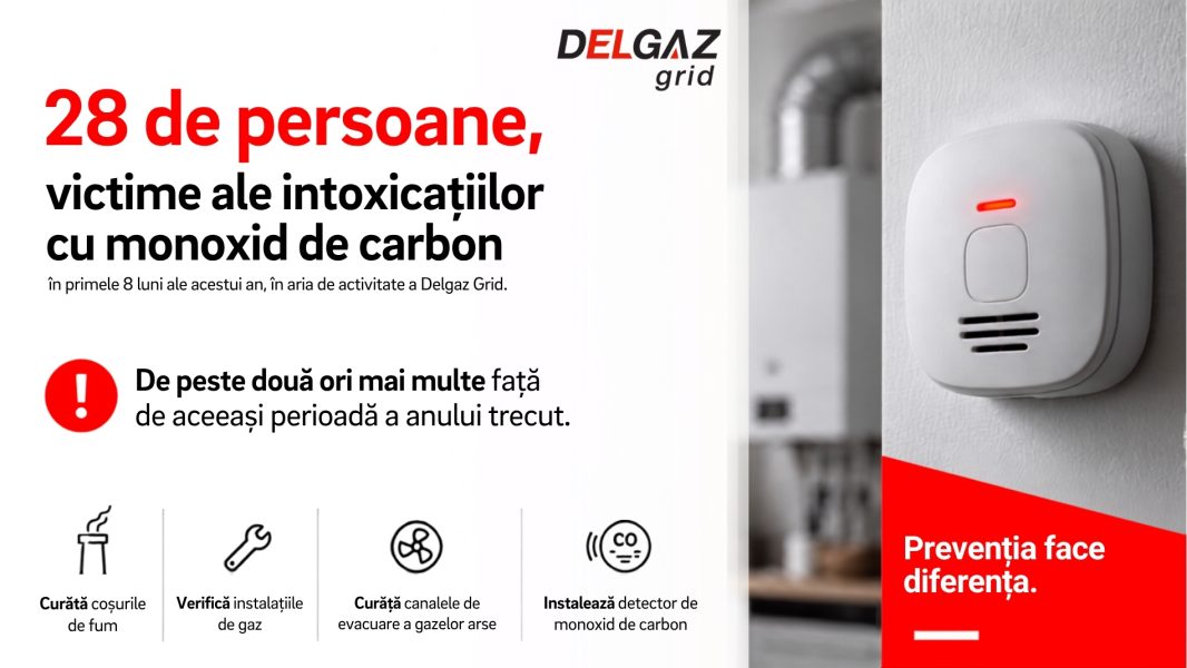 Read more about the article Șase persoane au decedat, iar alte 22 au fost afectate de intoxicații cu monoxid de carbon